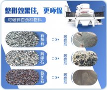 河卵石bsports必一体育整套设备介绍及价格分析