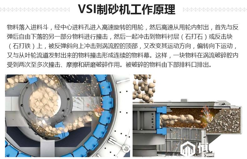 立轴冲击式bsports必一体育原理